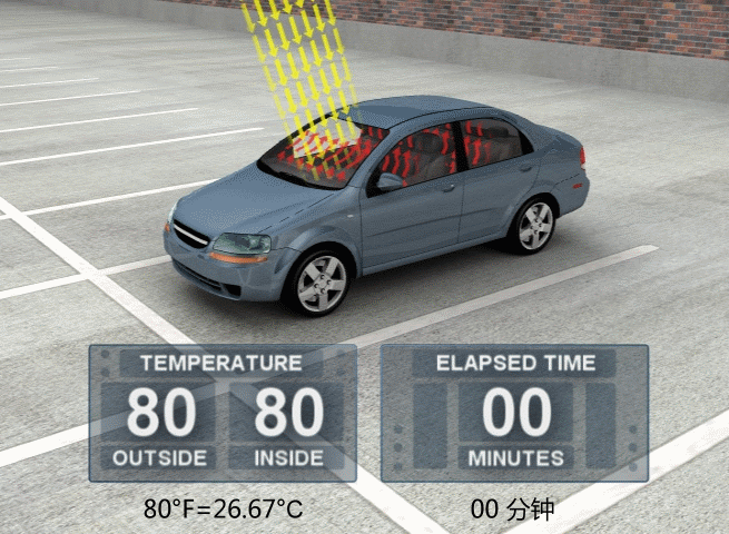 �벻Ҫ���������ڳ���