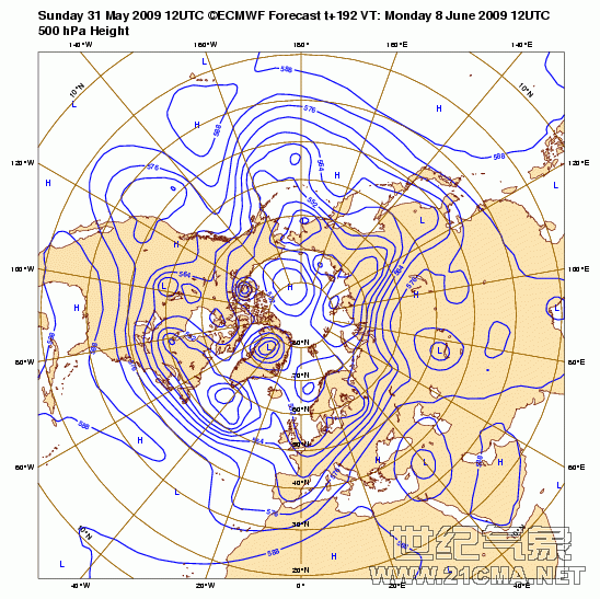 Geopotential3250032hPa_North32hemisphere_192.gif