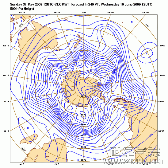 Geopotential3250032hPa_South32hemisphere_240.gif