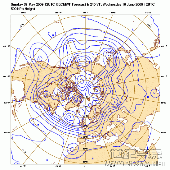 Geopotential3250032hPa_North32hemisphere_240.gif