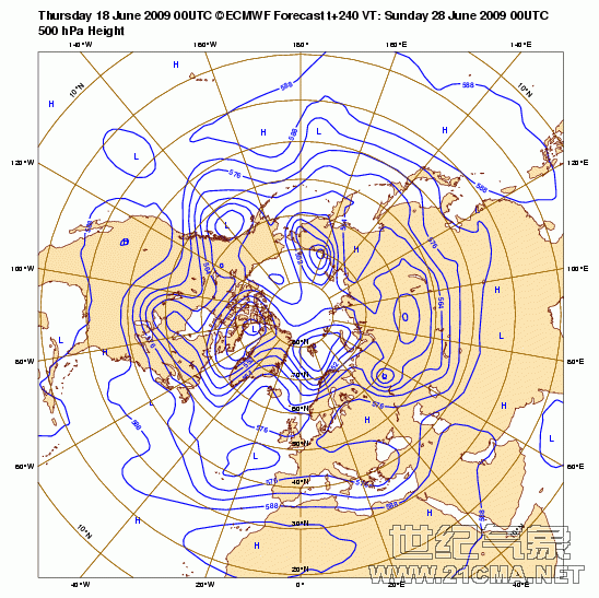 Geopotential3250032hPa_North32hemisphere_240.gif