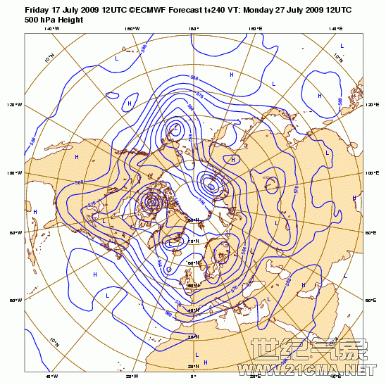 Geopotential3250032hPa_North32hemisphere_240.gif