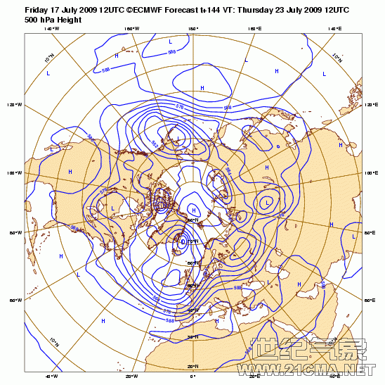 Geopotential3250032hPa_North32hemisphere_144.gif