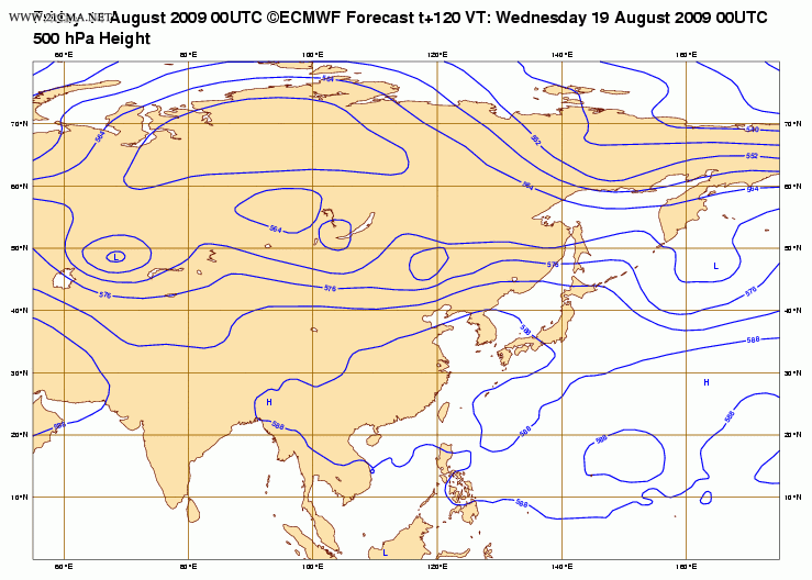 Geopotential3250032hPa_Asia_120.gif