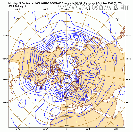 Geopotential3250032hPa_North32hemisphere_240.gif