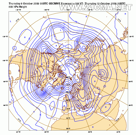 Geopotential3250032hPa_North32hemisphere_168.gif