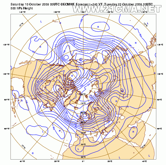 Geopotential3250032hPa_North32hemisphere_240.gif