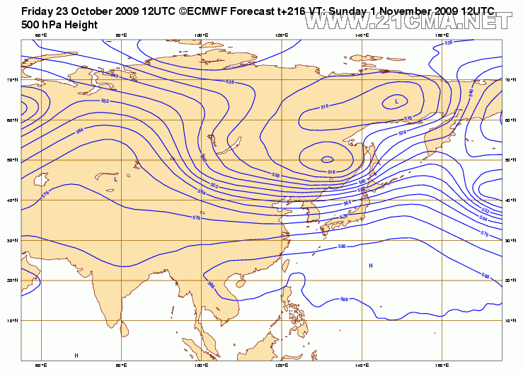 Geopotential3250032hPa_Asia_216.gif