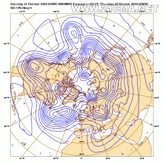 Geopotential3250032hPa_North32hemisphere_120.gif