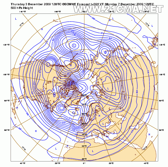 Geopotential3250032hPa_North32hemisphere_96.gif