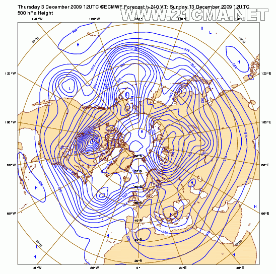 Geopotential3250032hPa_North32hemisphere_240.gif
