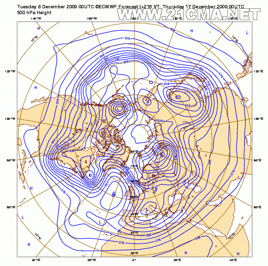 Geopotential3250032hPa_North32hemisphere_216.gif