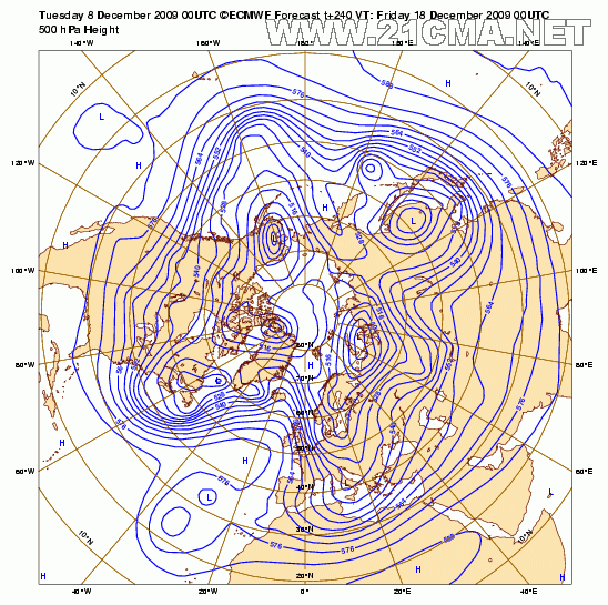 Geopotential3250032hPa_North32hemisphere_240.gif