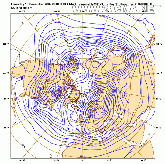 Geopotential3250032hPa_North32hemisphere_192.gif