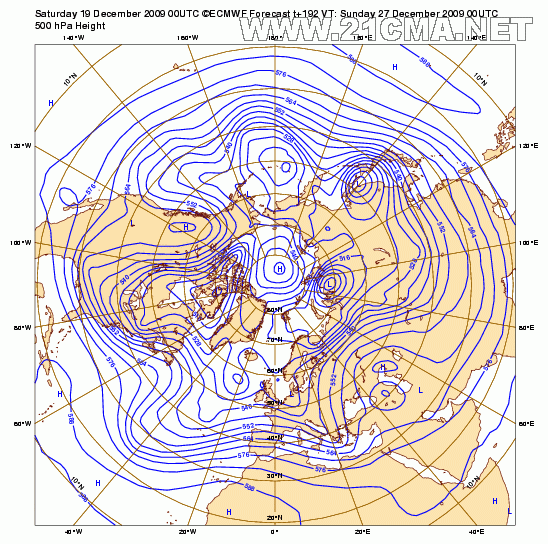 Geopotential3250032hPa_North32hemisphere_192.gif