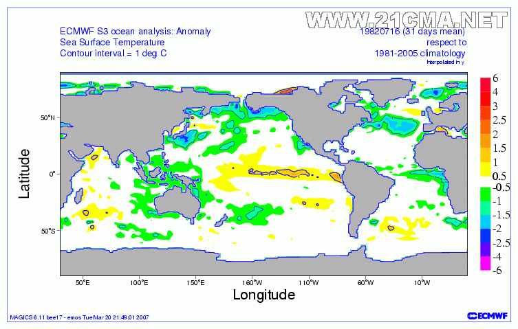 Sea32Surface32Temperature_Anomaly_global198207.gif