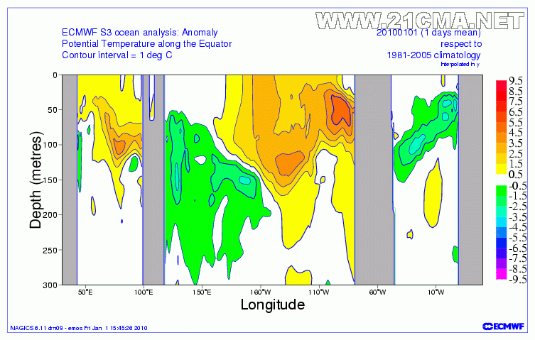 Temperature_Anomaly20100101.gif