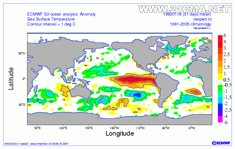 Sea32Surface32Temperature_Anomaly_global198301.gif