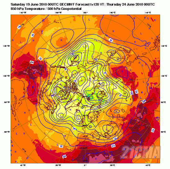 Geopotential3250032hPa32and32Temperature32at3285032hPa_North32hemisphere_120.gif