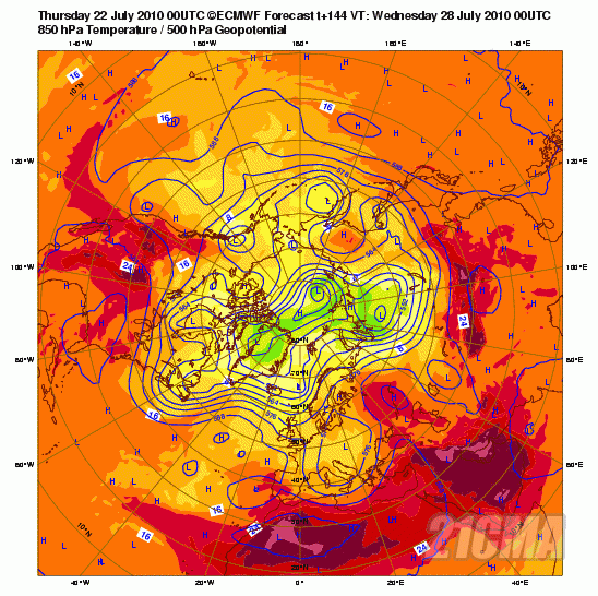 Geopotential3250032hPa32and32Temperature32at3285032hPa_North32hemisphere_144.gif