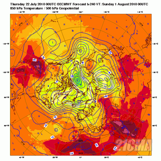 Geopotential3250032hPa32and32Temperature32at3285032hPa_North32hemisphere_240.gif
