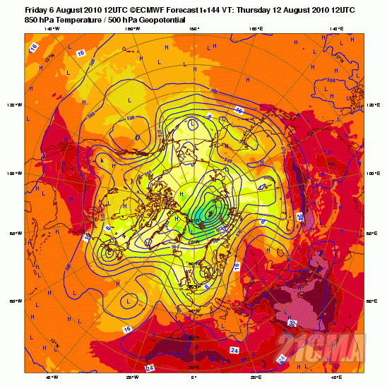 Geopotential3250032hPa32and32Temperature32at3285032hPa_North32hemisphere_144.gif