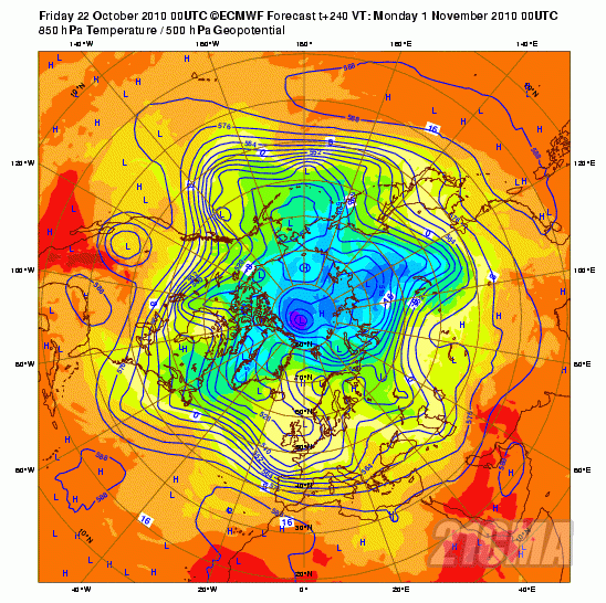Geopotential3250032hPa32and32Temperature32at3285032hPa_North32hemisphere_240.gif