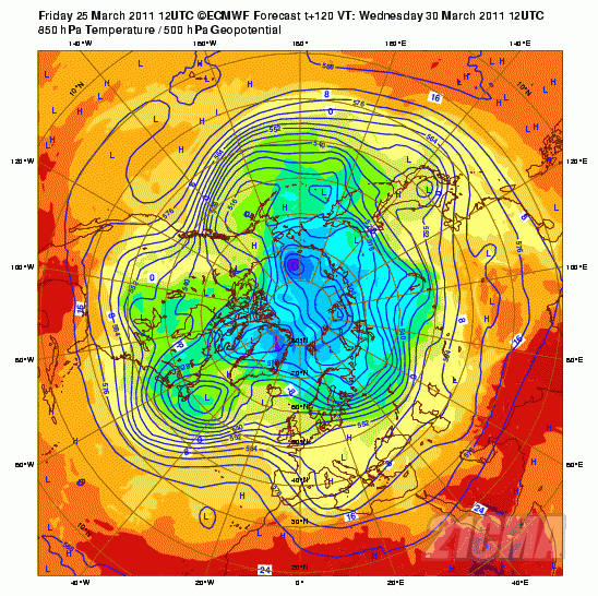 Geopotential3250032hPa32and32Temperature32at3285032hPa_North32hemisphere_120.gif