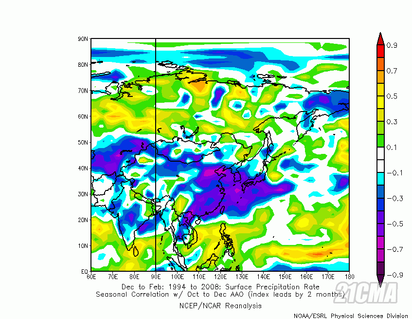 AAO leads 2-prec.rate.gif