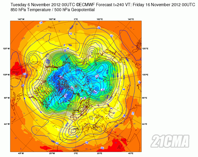 Geopotential3250032hPa32and32Temperature32at3285032hPa_North32hemisphere_240.gif