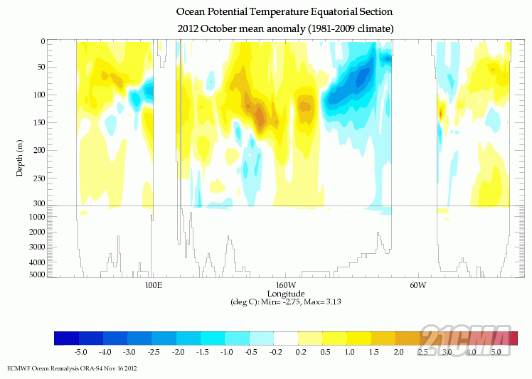 EC����α��㺣�¾�ƽ��������