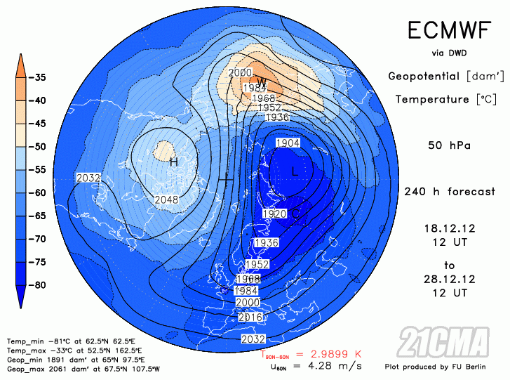 ecmwf50f240.gif