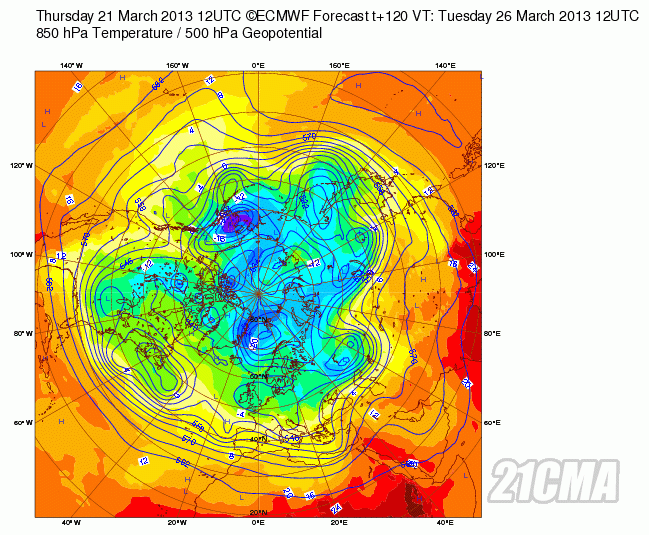 Geopotential3250032hPa32and32Temperature32at3285032hPa_North32hemisphere_120.gif