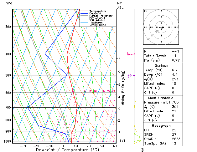 �Ϻ�����8��