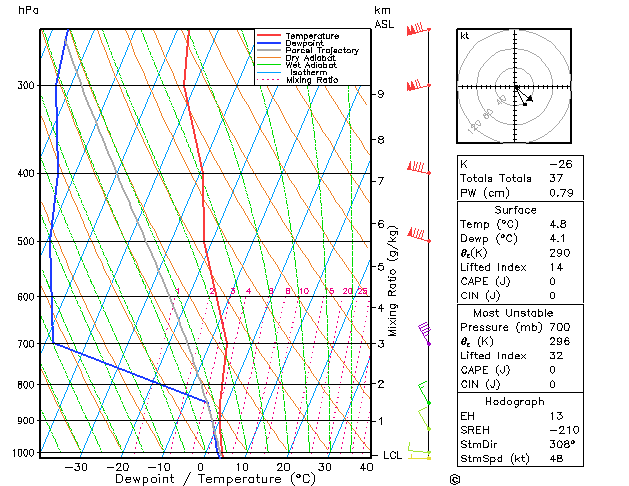 �Ϻ�����8��