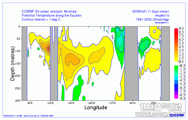 Temperature_Anomaly.gif