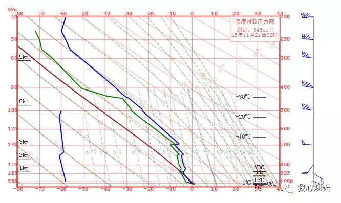 ��ѩ�����